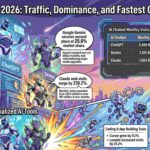 10 Best AI Workflow Automation Tools of 2026